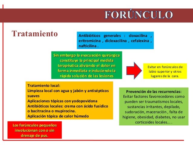 Tratamiento eficaz para Forúnculos en la Axila”_3 Forunculo axila tratamiento_3